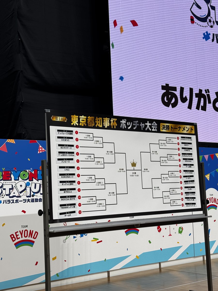 会場に掲示された、決勝トーナメントの組み合わせ表